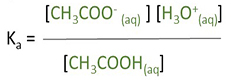 Equilibrium constant expression of CH3COOH